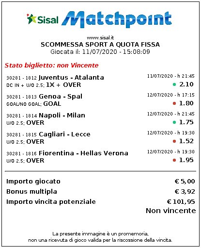 Scommessa