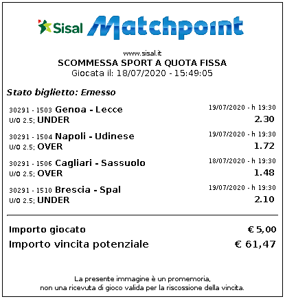 Scommessa